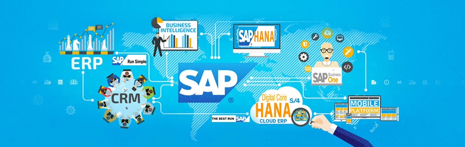 Indo Asia Global Technologies ERP Solutions offer SAP HANA, SAP S/4 HANA, SAP Business One